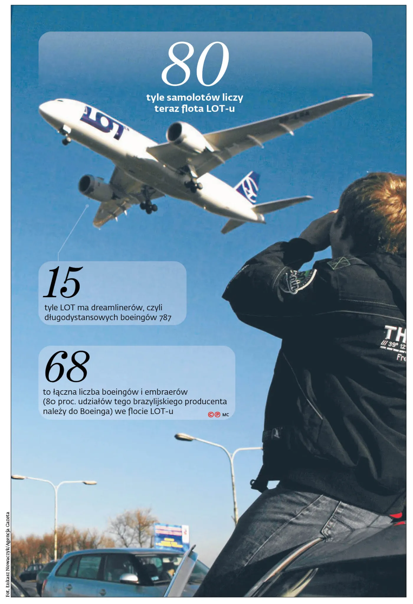 LOT tym razem może postawić na Airbusa