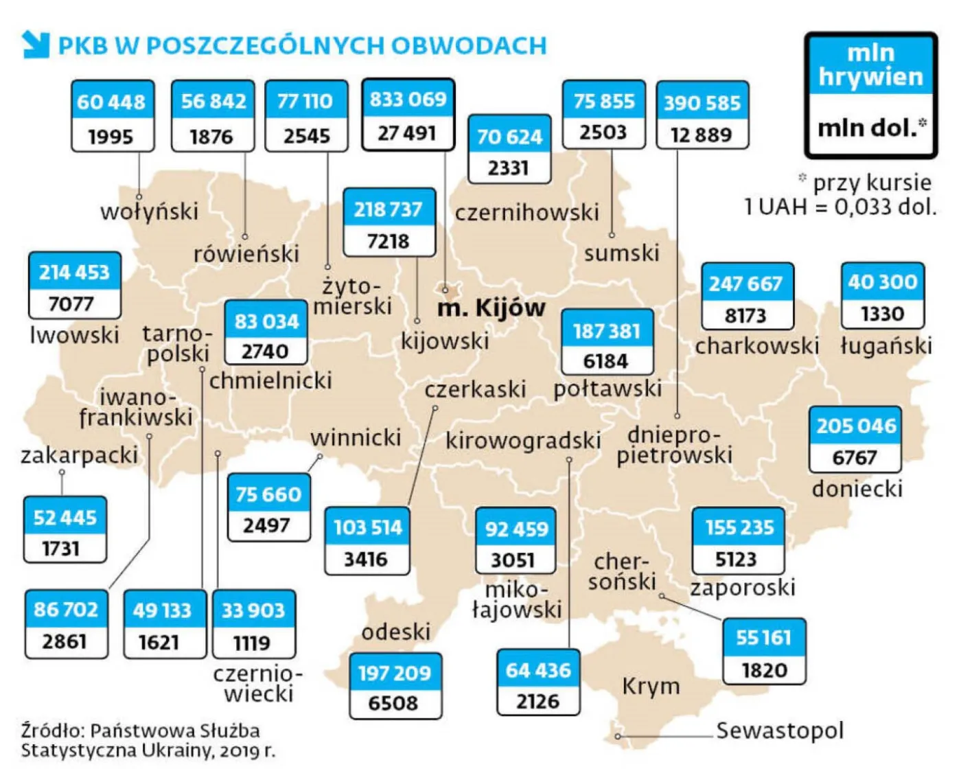 Wojna na wyniszczenie. Rosjanie chcą zrujnować infrastrukturę i przemysł Ukrainy
