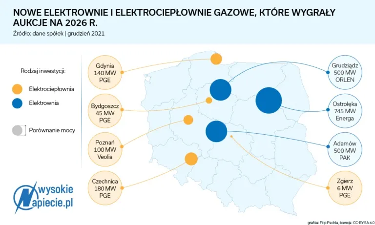 Stare elektrownie węglowe dostaną trzecie życie?