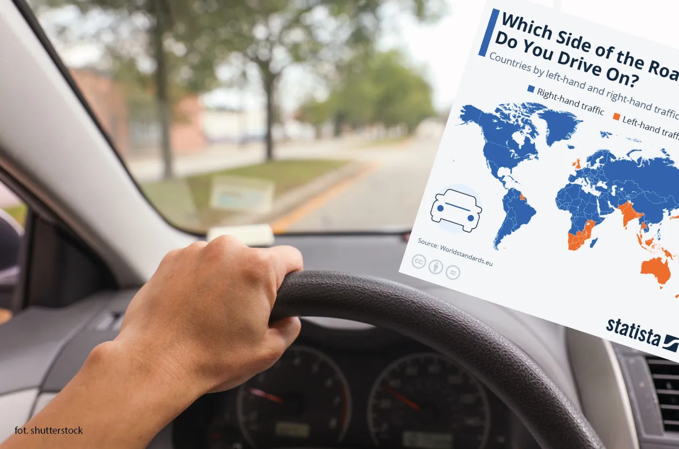 Lewo i prawostronny ruch. Mapa świata