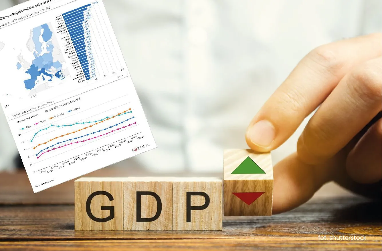 Jak bardzo zadłużona jest UE? Tak wypadła Polska [MAPA]