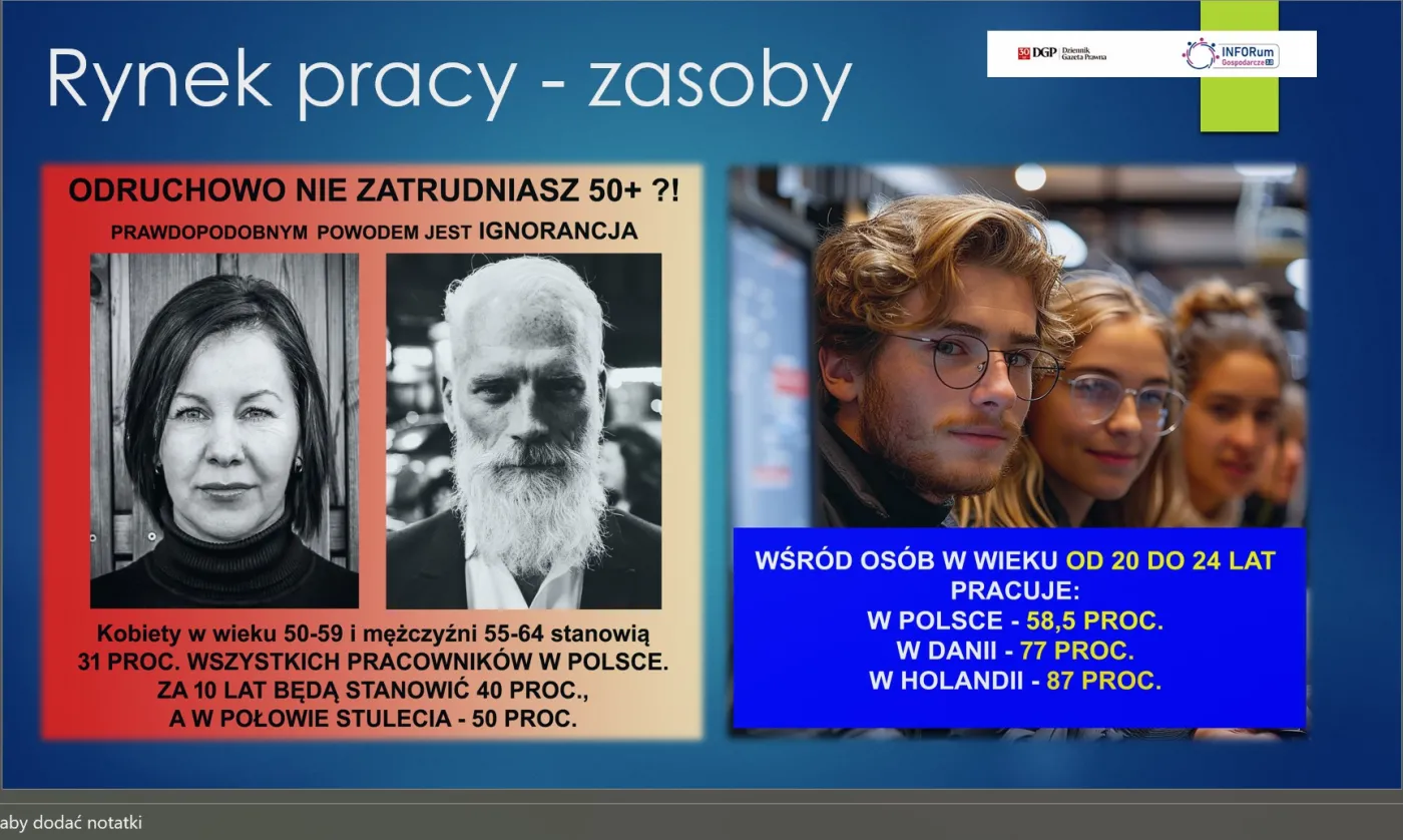 Demografia Polski. Marnowanie zasobów