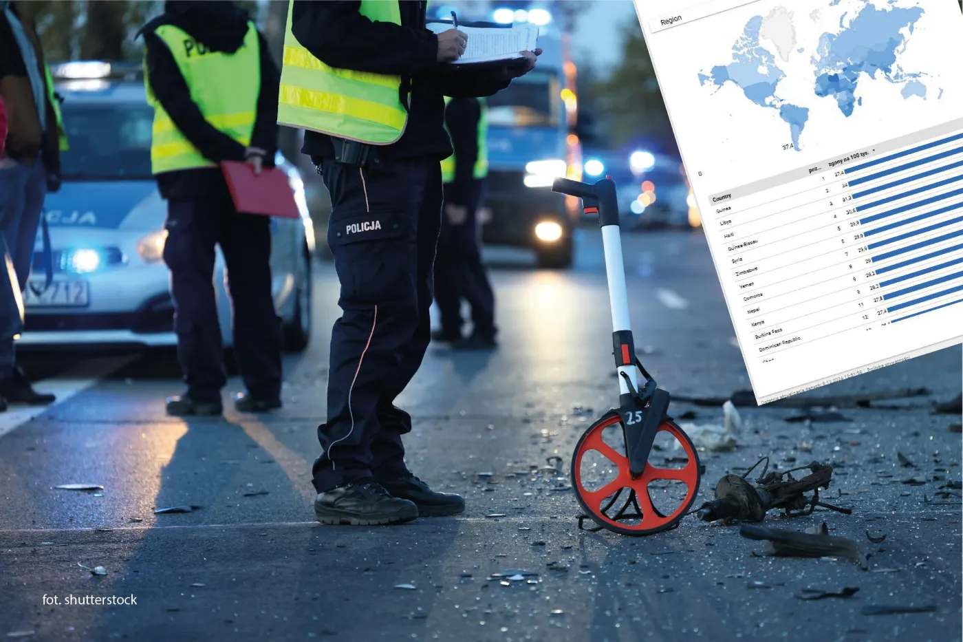 Śmierć na drodze. Oto najbardziej niebezpieczne miejsca na świecie do jazdy samochodem