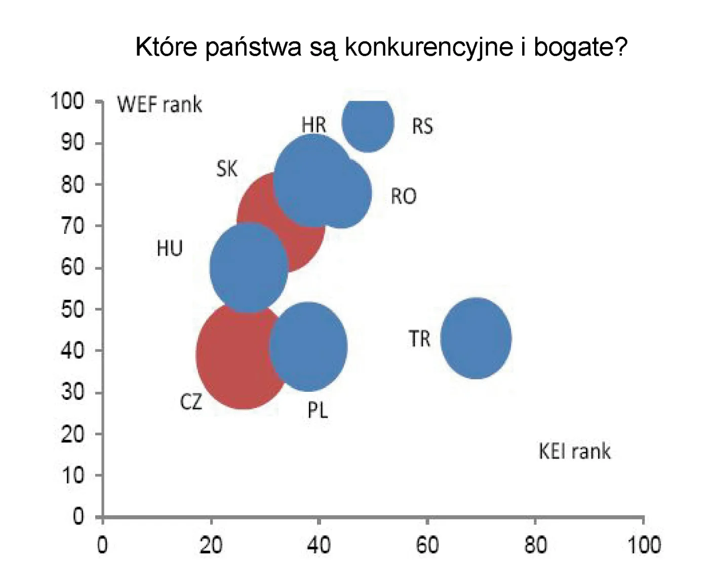 1215145-ktore-panstwa-sa-konkurencyjne-i-bogate.jpg