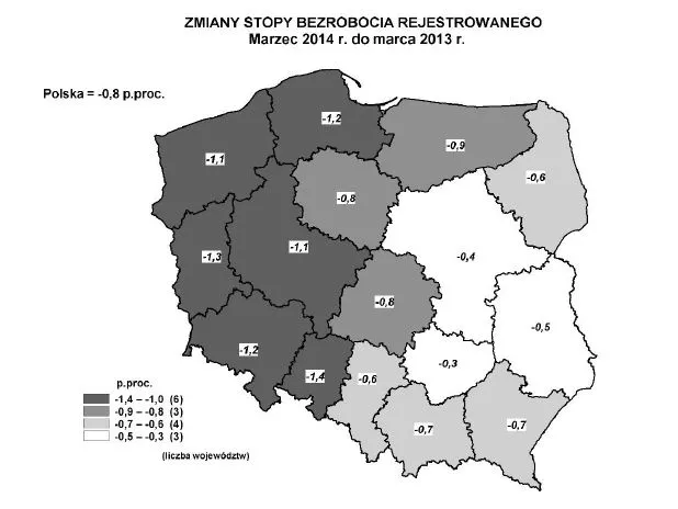 1759805-zmiany-stopy-bezrobocia-rejestrowanego.jpg