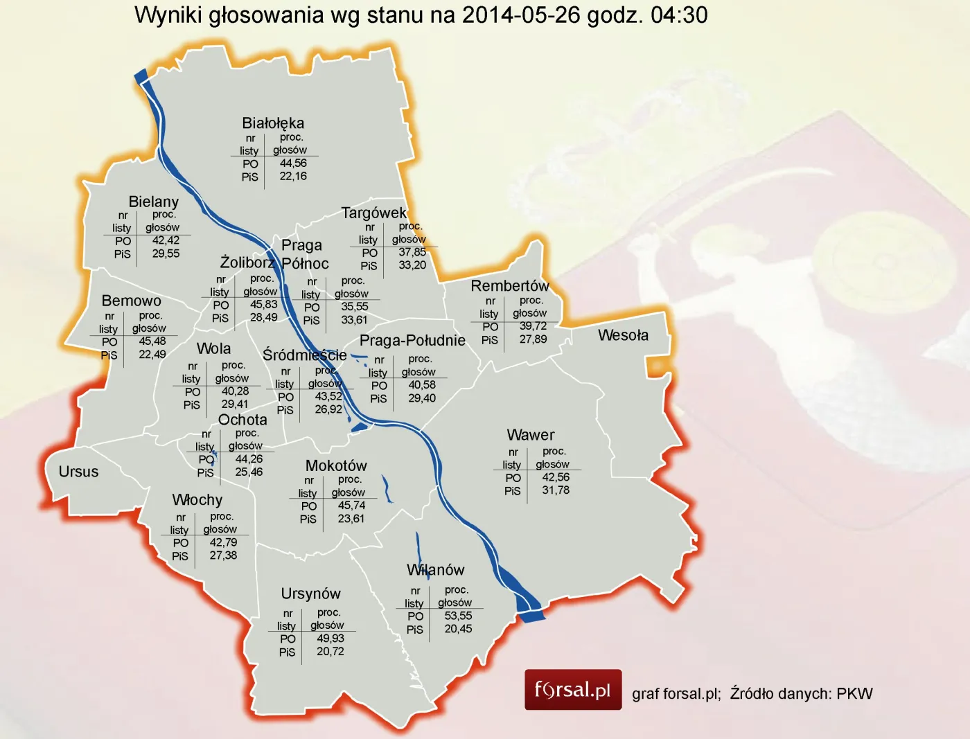 Eurowybory: Jak głosowała Warszawa, a jak polskie województwa? Zobacz mapy