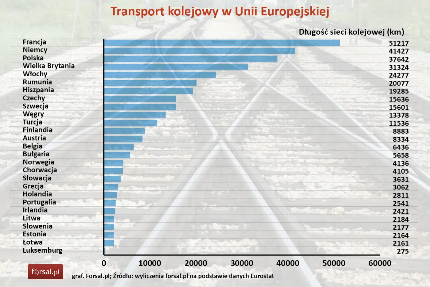 1831042-transport-kolejowy-w-unii-europejskiej.jpg