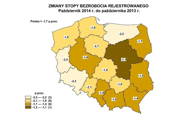 2001922-zmiany-stopy-bezrobocia-rejestrowanego.jpg