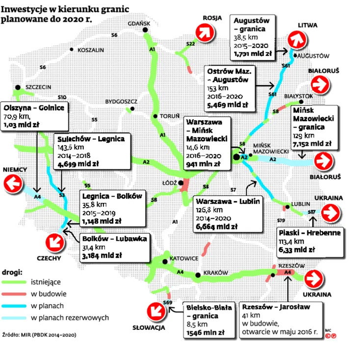 Drogi nie łączą naszego kraju z sąsiadami. Zobacz mapę planowanych inwestycji