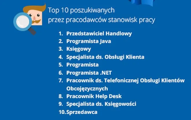 Top 10 poszukiwanych stanowisk pracy 