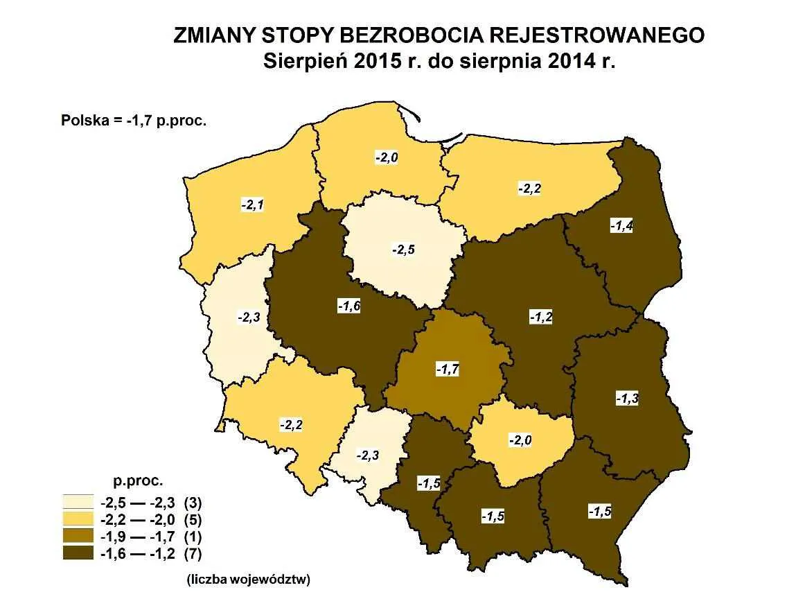 2317443-zmiany-stopy-bezrobocia-rejestrowanego.jpg
