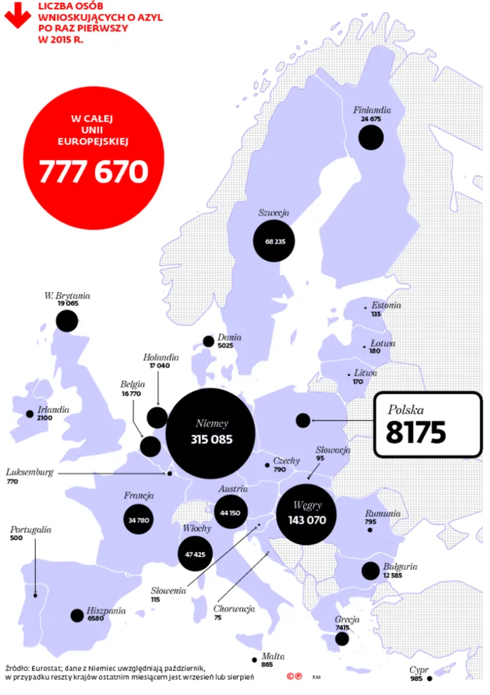 Gustav Gressel ekspert w Europejskiej Radzie Stosunków Międzynarodowych w Berlinie. W latach 2003–2014 pracował austriackim resorcie obrony. Wcześniej służył w austriackiej armii