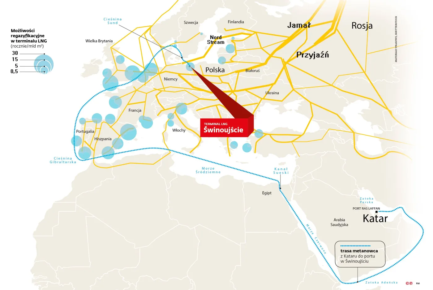 Wielka polska odpowiedź na Nord Stream. Kolosalny statek wpływa do gazoportu
