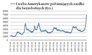 Chiny znów zwracają uwagę