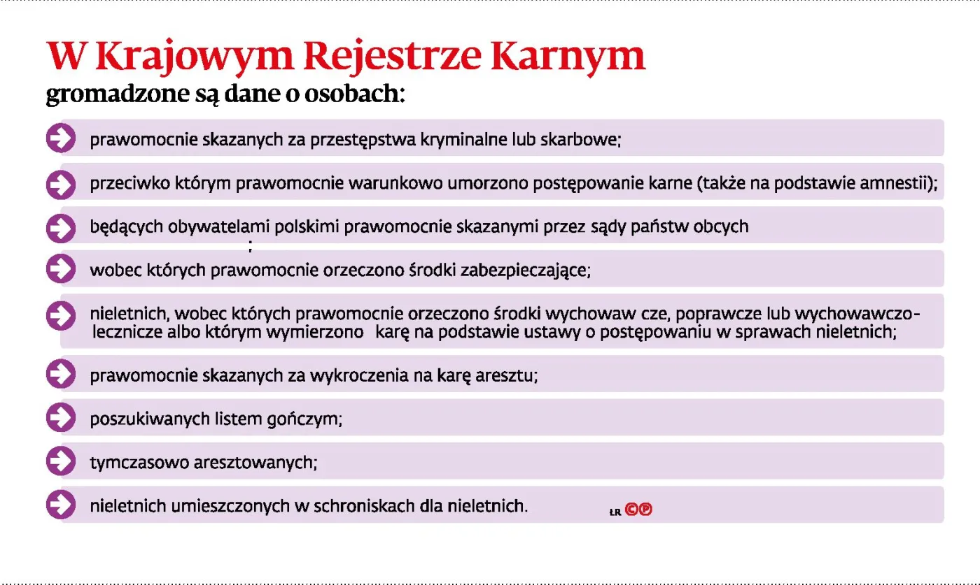 Krajowy Rejestr Karny się zapycha? Będzie nowy e-system