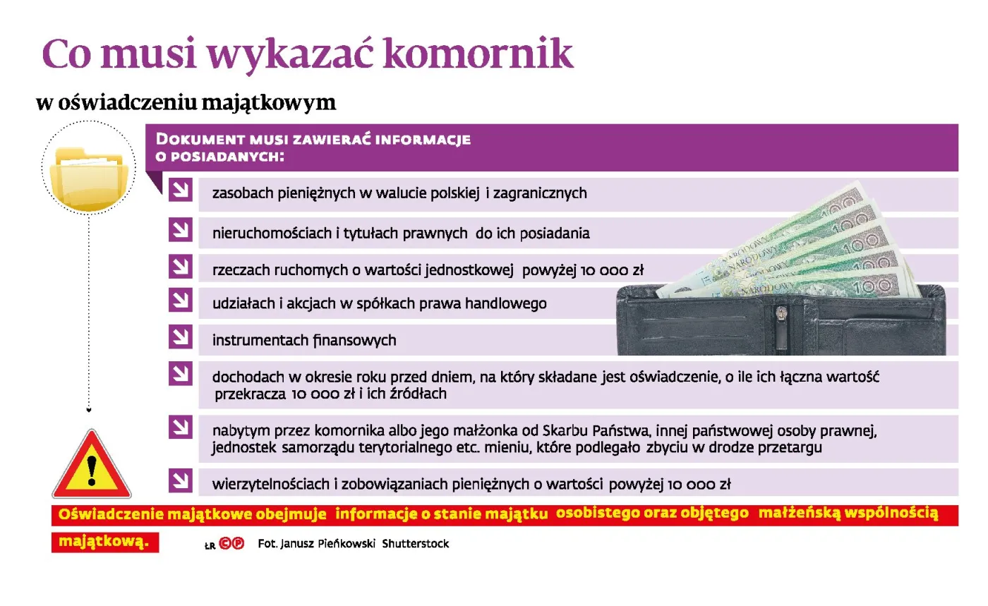 Komornicy po raz pierwszy musieli ujawnić swoje majątki. Co posiadają?