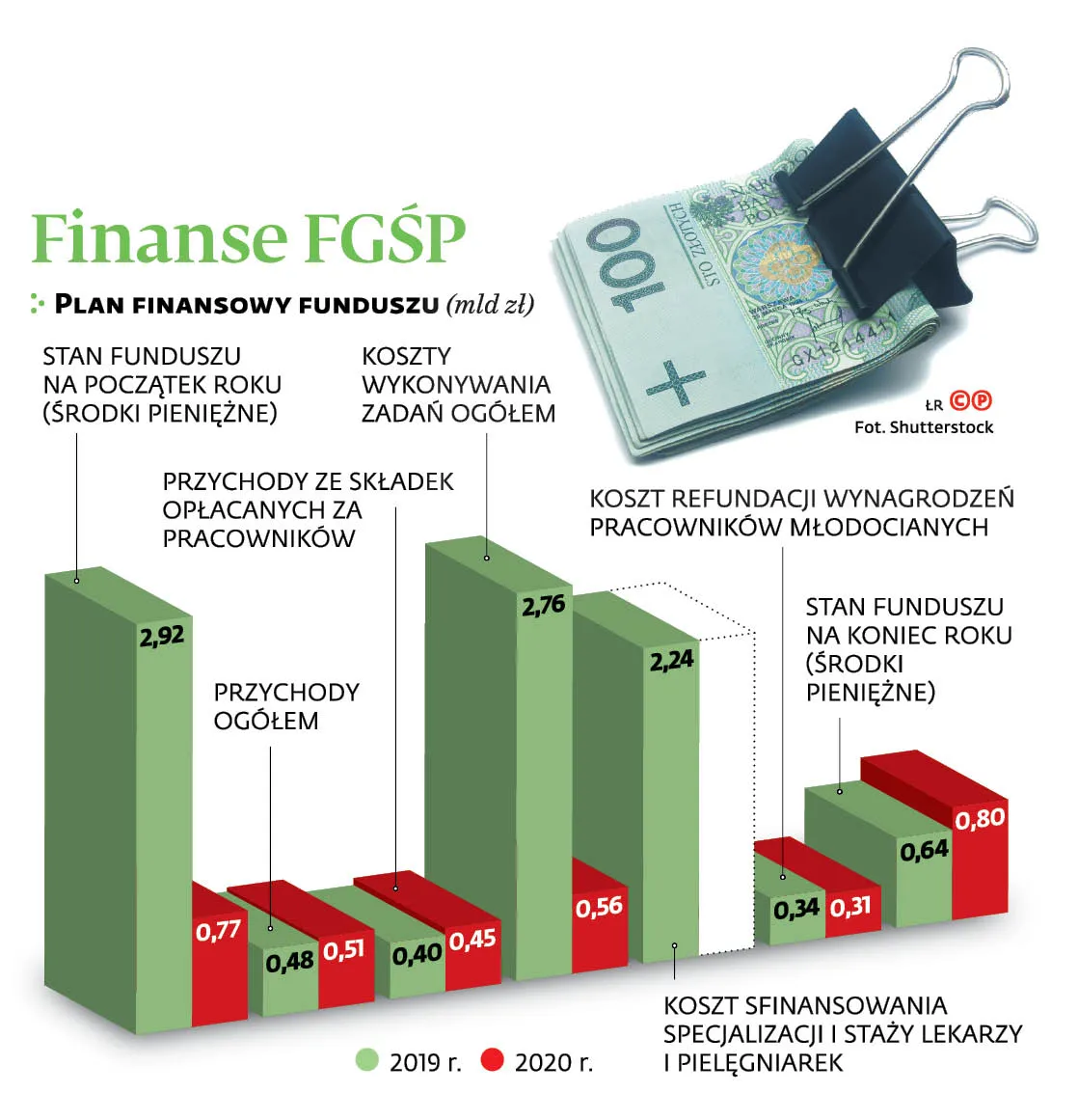 4476249-u113bf-graf-20b10-20finanse-20fgsp-20-p.jpg