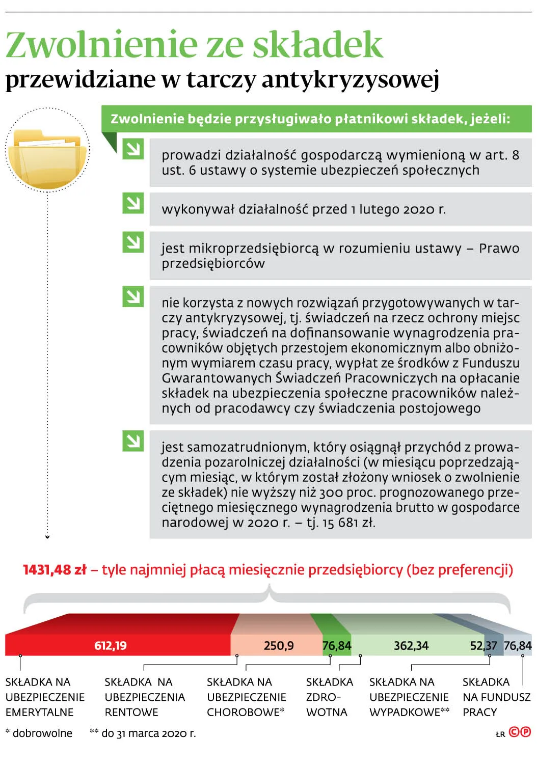4487610-uf47b-graf-20b9-20zwolnienie-20ze-20skladek-20przewidziane-20w-20tarczy-20-p.jpg