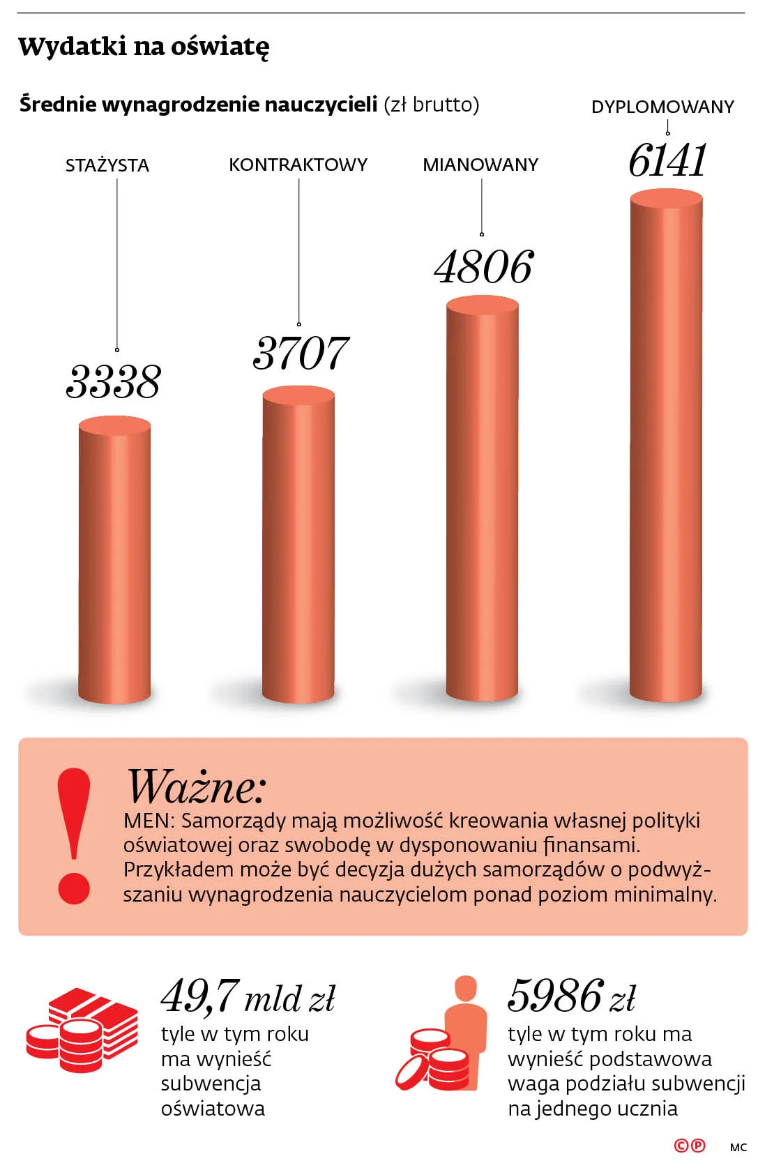 4507592-u14a7f-graf-20b7-20nauczyciele-20-c-p.jpg