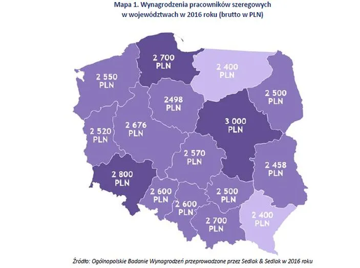Wynagrodzenia pracowników szeregowych w 2016 r. w woj.