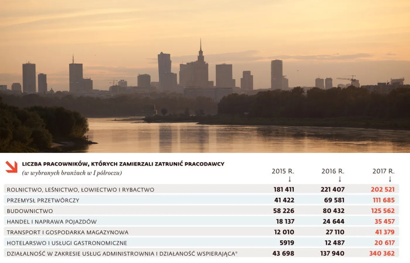 3049251-liczba-pracownikow-ktorych-zamierzali.jpg