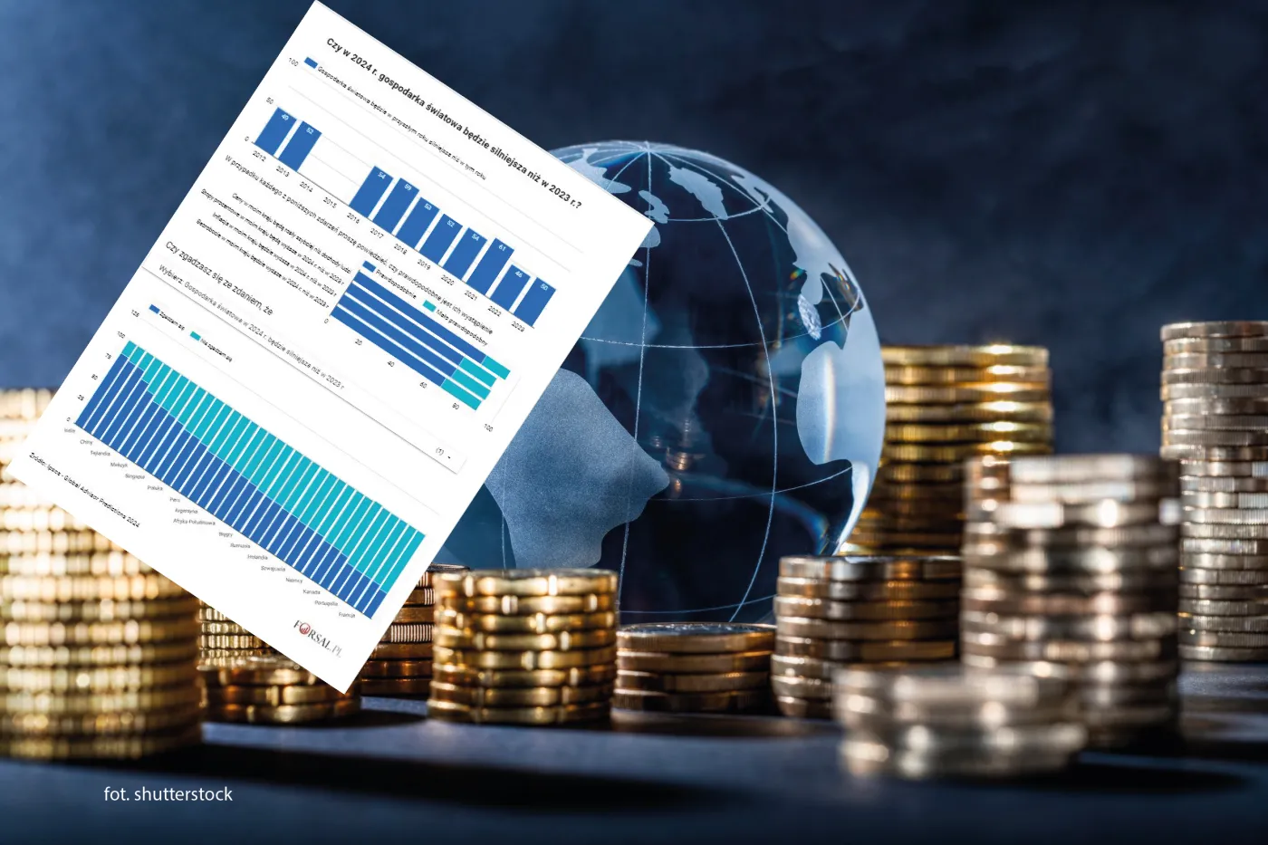 Czy w 2024 r. gospodarka światowa będzie silniejsza niż w 2023 r.? [SONDAŻ]