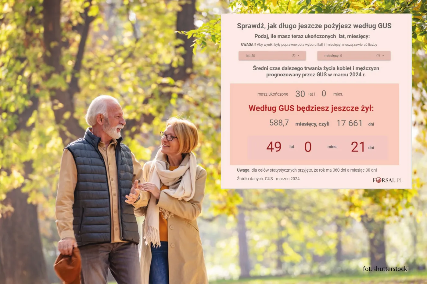 Jak długo będziemy żyli? Teraz można to policzyć [KALKULATOR]