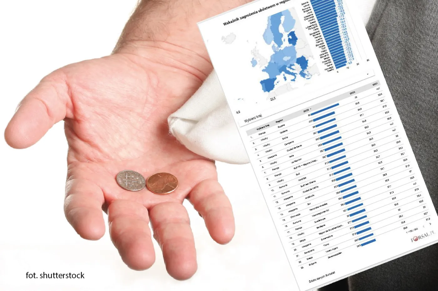 Zagrożenie ubóstwem 2023 r. w regionach UE