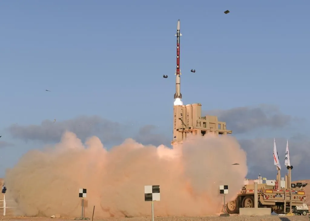 Zestaw przeciwlotniczy "Proca Dawida"