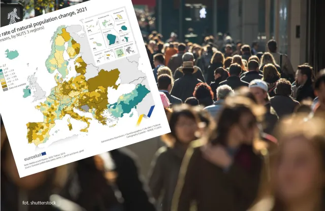 Populacja Unii Europejskiej kurczy się. Te regiony straciły najwięcej [MAPA]