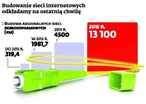 1722616-budowa-regionalnych-sieci-szerokopasmowych.jpg