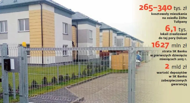 Zapłacili za mieszkania, ale wciąż nie mogą być ich właścicielami. Przez SK Bank