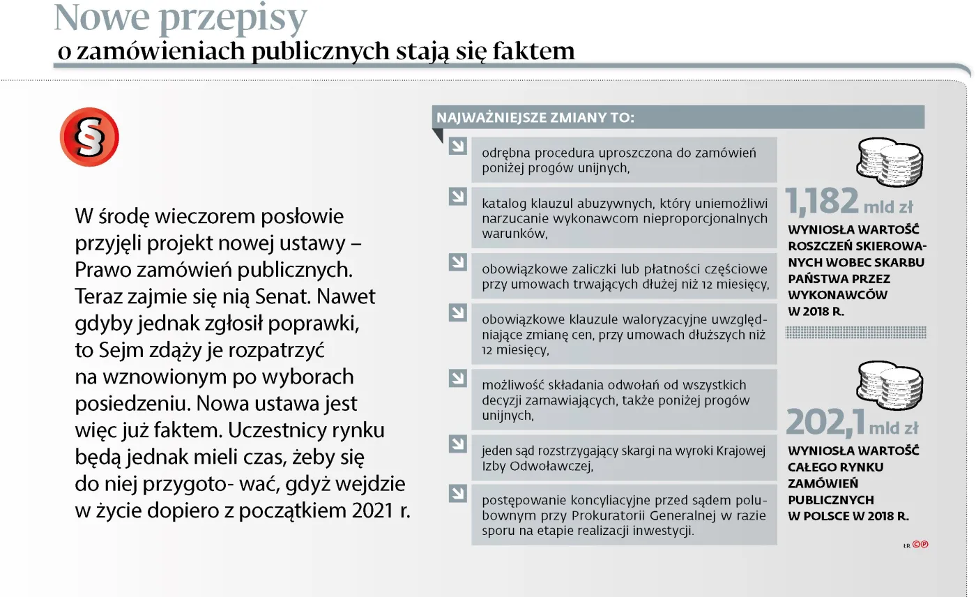 Zbyt duży wzrost kosztów? Prawo zezwala na zmianę wynagrodzenia dla wykonawcy