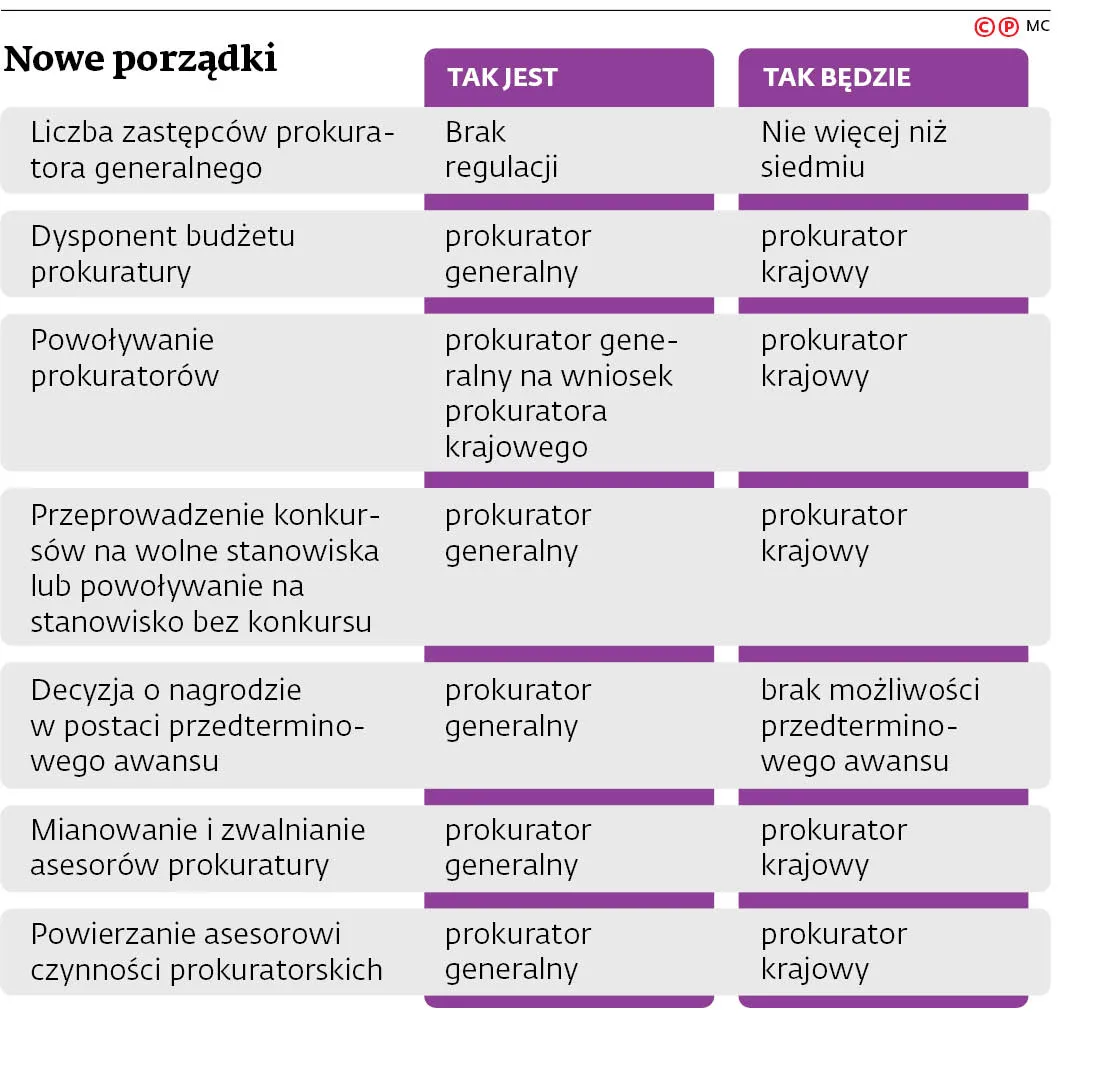 4526208-u14478-graf-20b8-20nowe-20porzadki-20-c-p.jpg