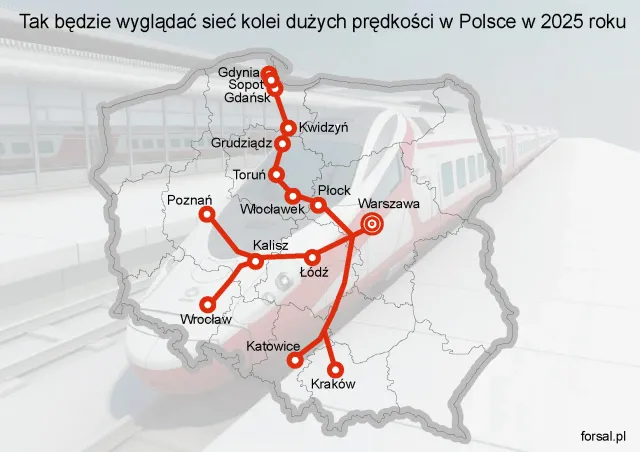Płacimy na szybką kolej, której nie ma