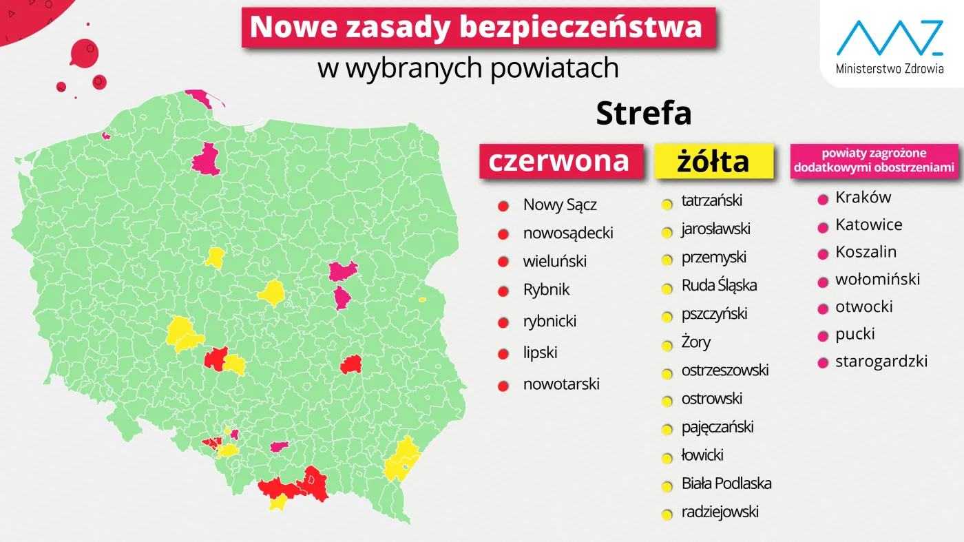 Nowa lista "czerwonych" i "żółtych" stref w Polsce. Oto wykaz powiatów [MAPA]