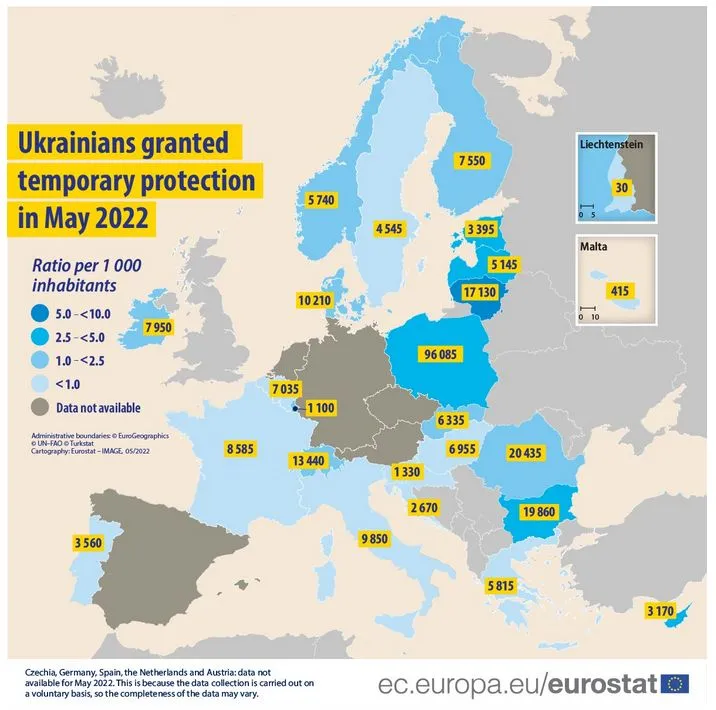 Eurostat: Polska udzieliła ochrony tymczasowej największej liczbie osób z Ukrainy
