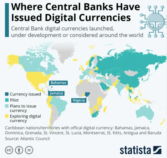 Chiny, Rosja, Szwecja i Korea Płd. Świat pilotuje wprowadzenie cyfrowych walut