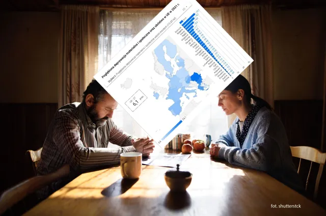 Młodzi zagrożeni biedą. Oto, jak Polska wypada na tle UE [MAPA]