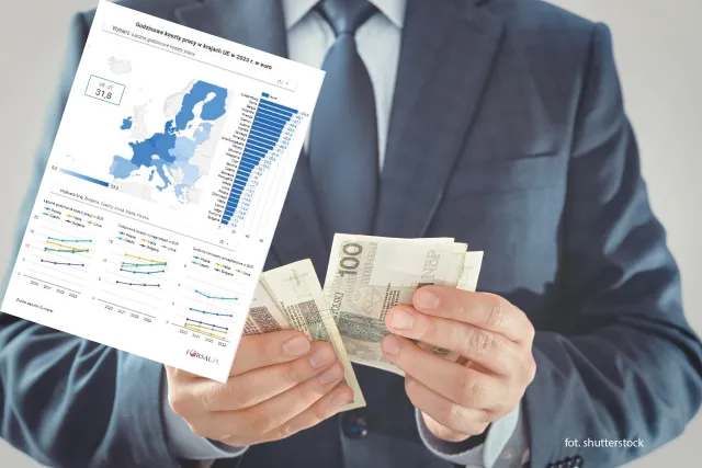 Godzina pracy w Polsce tania jak barszcz. W Niemczech jest 3 razy droższa