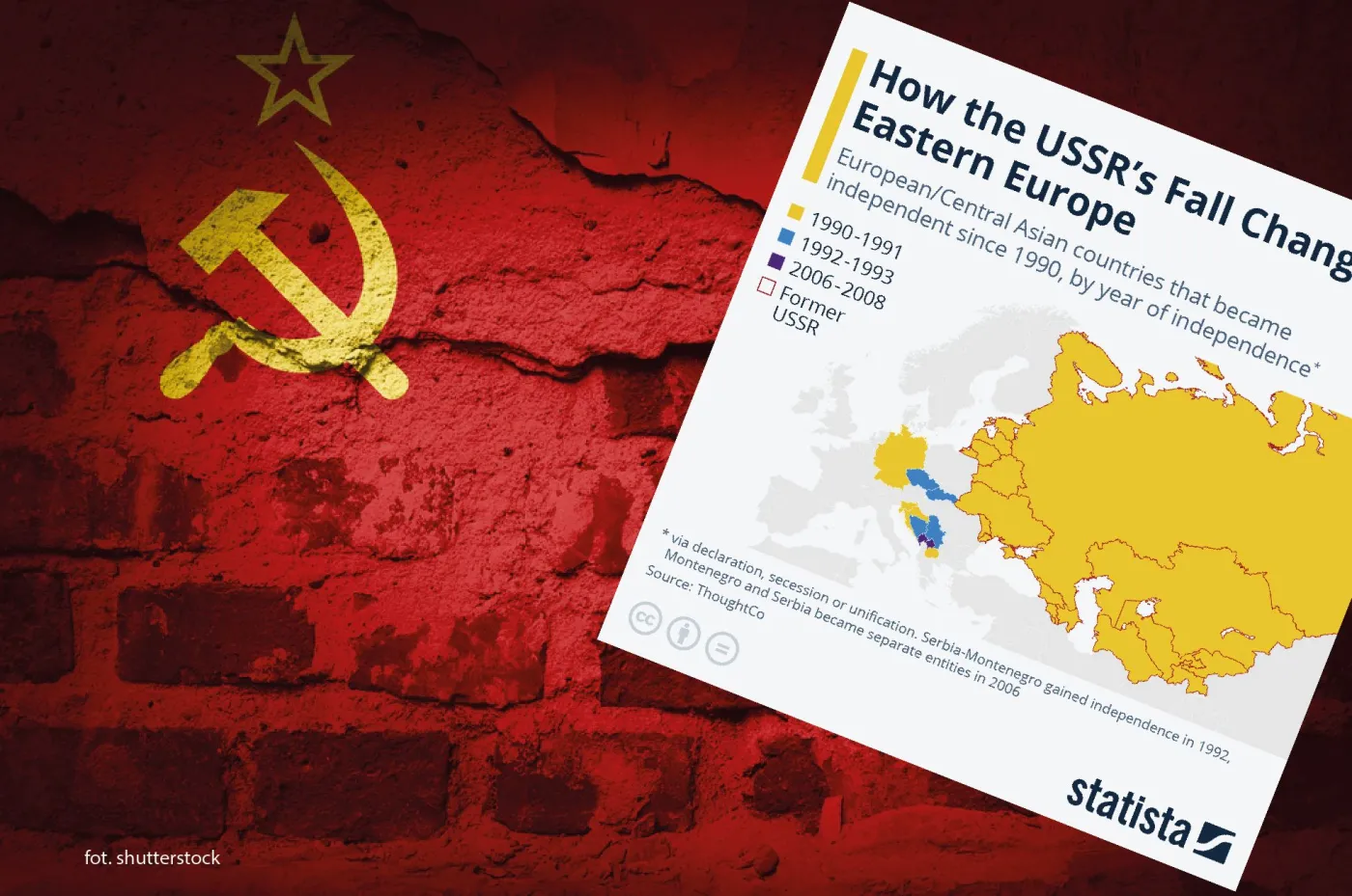 Jak zmieniła się mapa Europy od rozpadu ZSRR