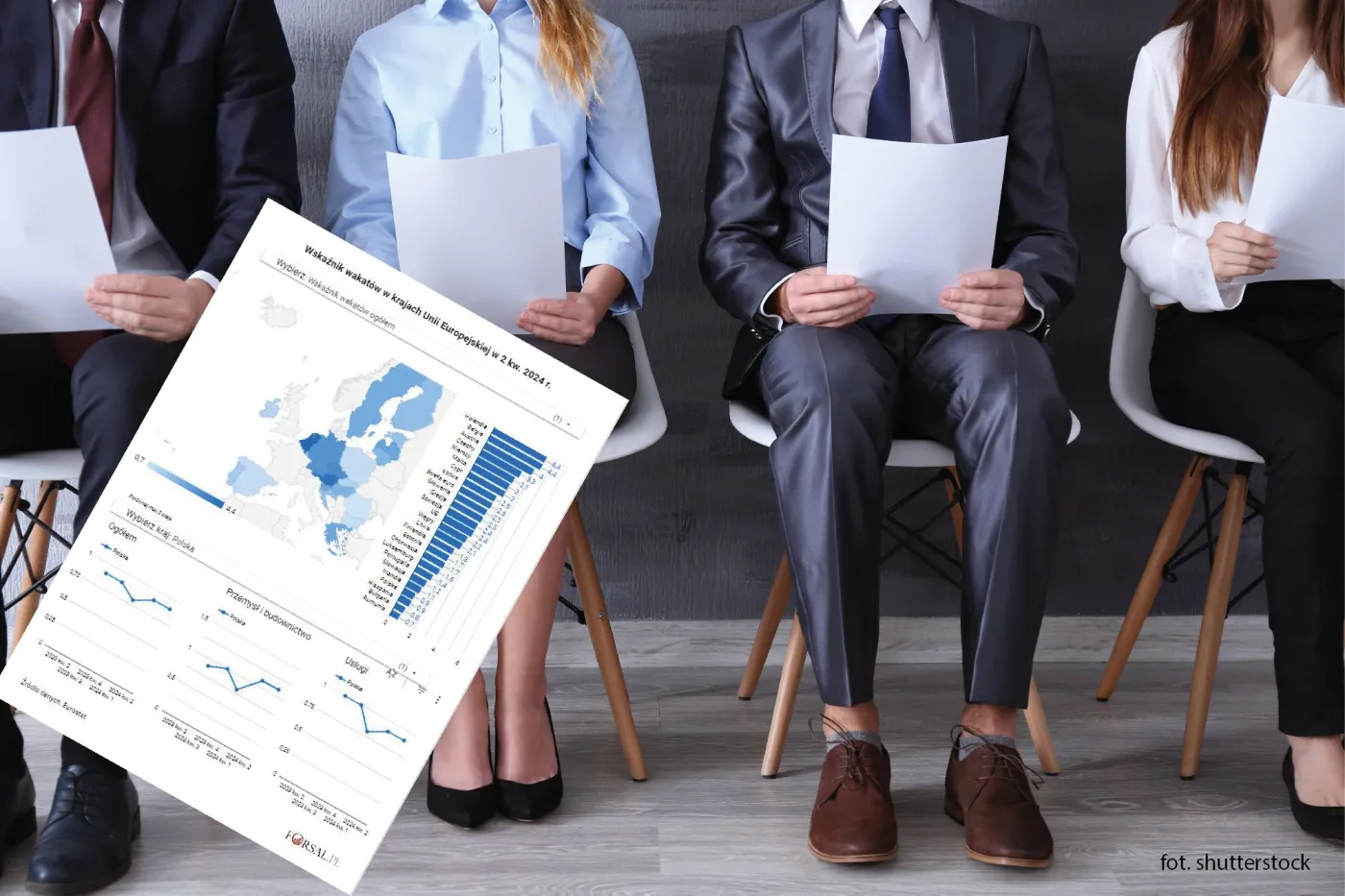 W Europie jest coraz mniej wolnych miejsc pracy. Polska wyjątkiem na tle UE