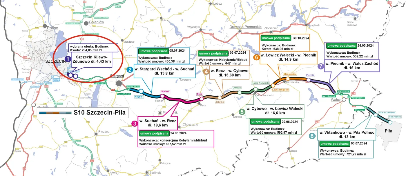 Nowa tras S10, docinek Szczecin-Piła (szczegóły)