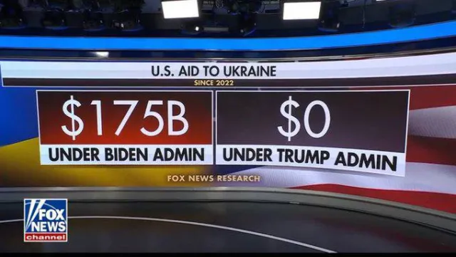 „To nie jest demokracja”. Szefowa amerykańskiego wywiadu atakuje Zełenskiego.