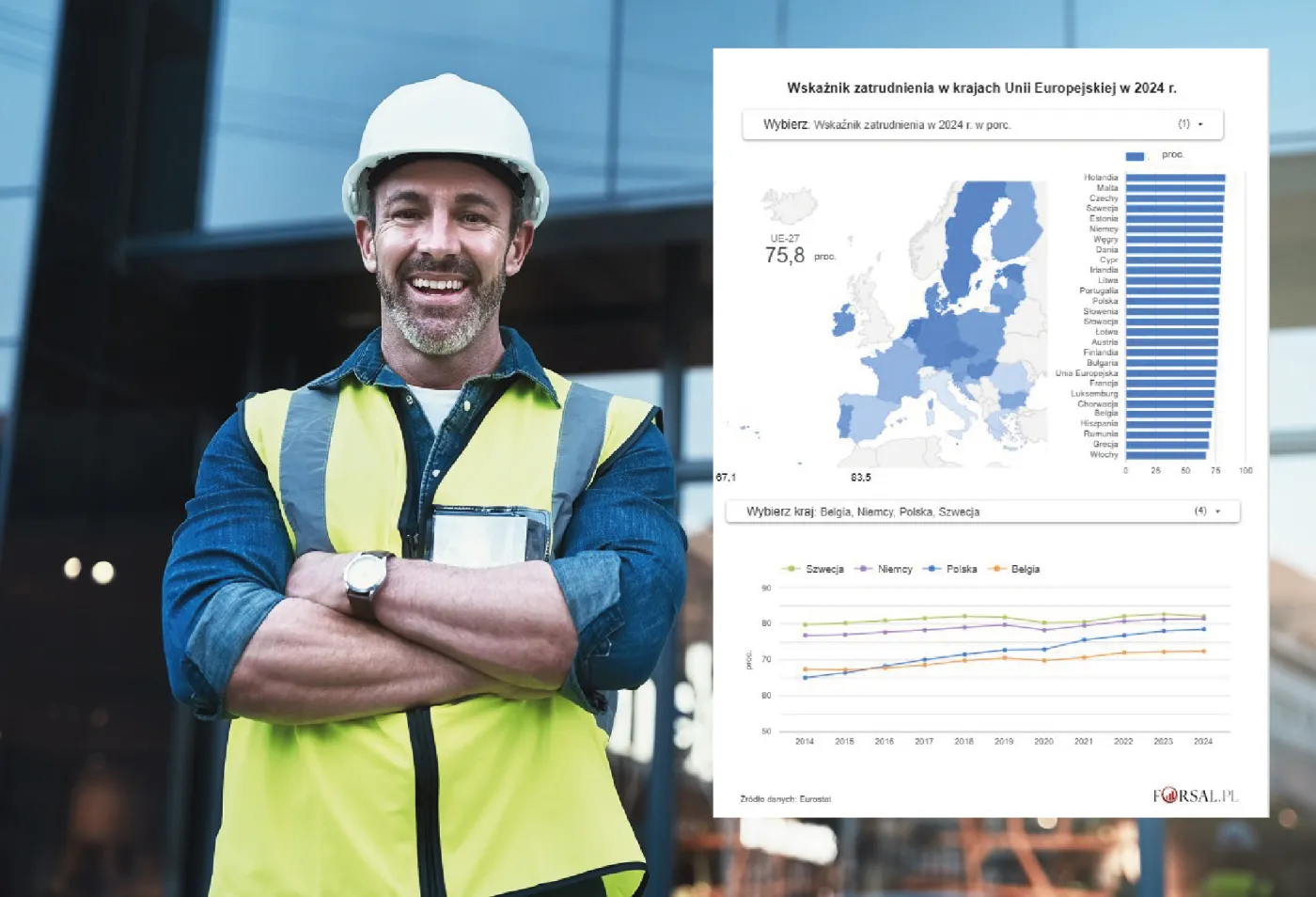 Wskaźnik zatrudnienia w krajach UE w 2024 r.