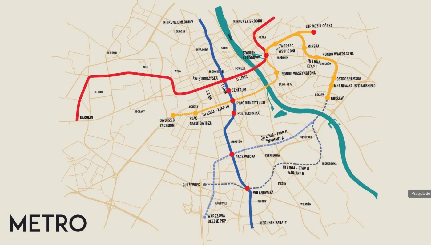 Linia metra M3 w Warszawie (Metro Warszawskie)
