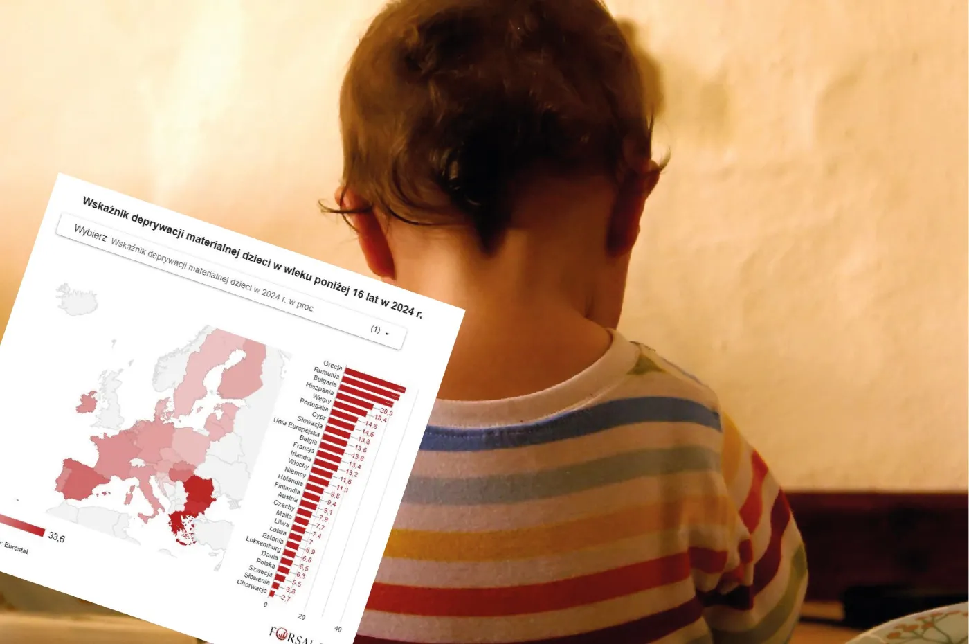 Wstydliwy problem Europy. Statystyki ws. dzieci wyglądają źle [MAPA]