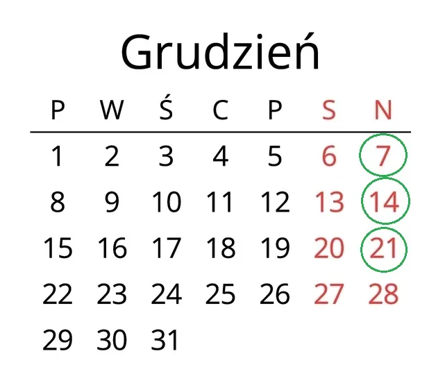 niedziela handlowa grudzień 2025 kalendarz