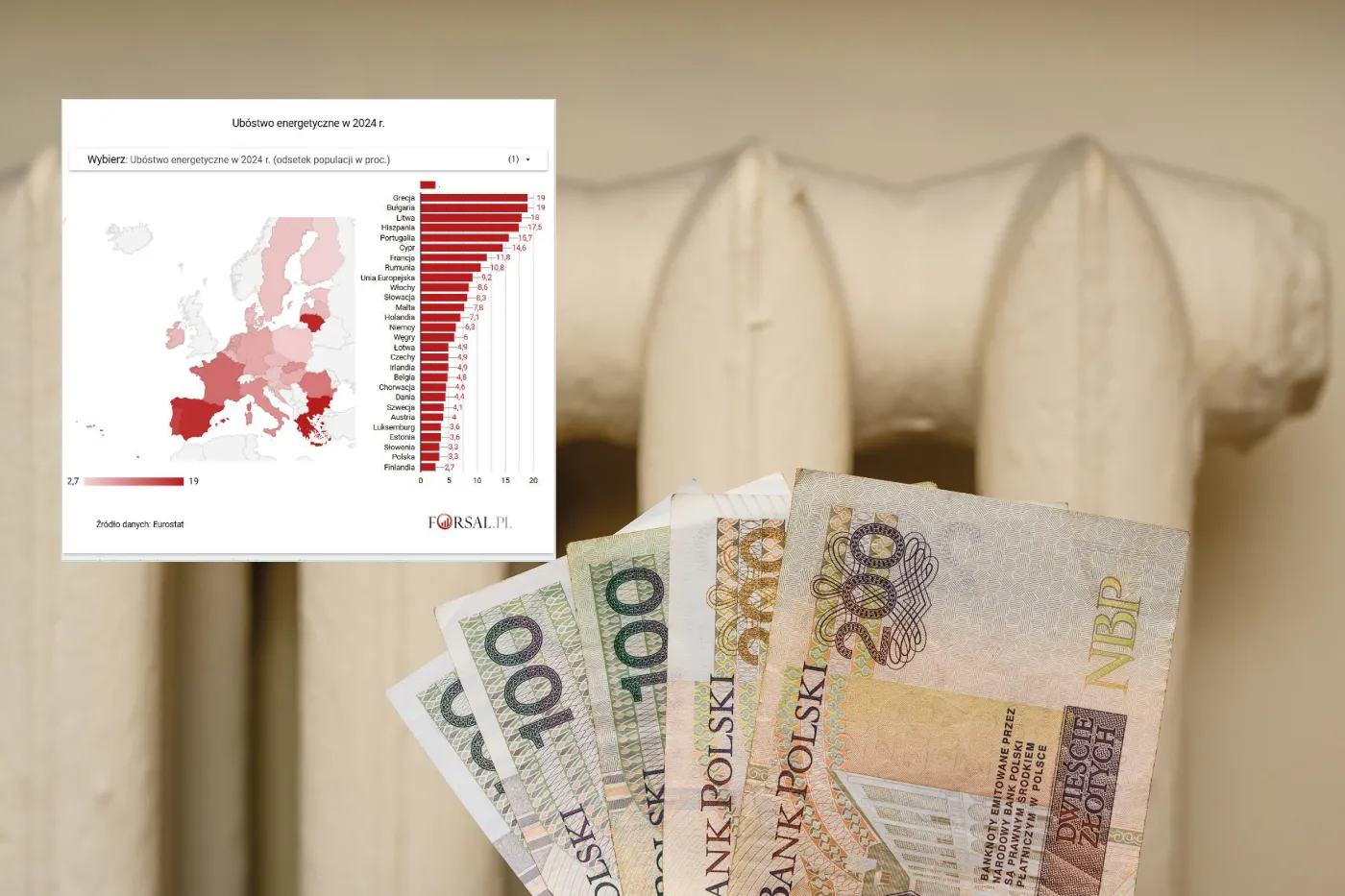 Ubóstwo energetyczne w krajach UE. Najnowsze dane zaskakują. W Polsce jest coraz lepiej [MAPA]