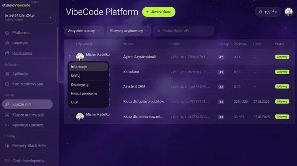 Panel administratora Alaio Vibecode — zarządzanie kluczami API i dostępem do aplikacji